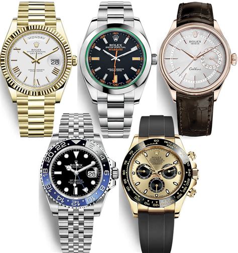 why you should not buy a rolex|why not buy a rolex.